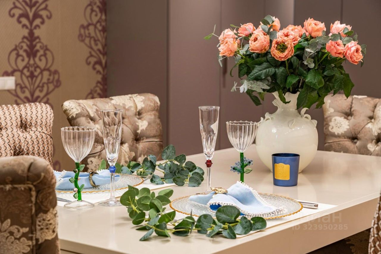 Аренда 2-комн квартиры на вторичном рынке улица Льва Толстого, 23к1