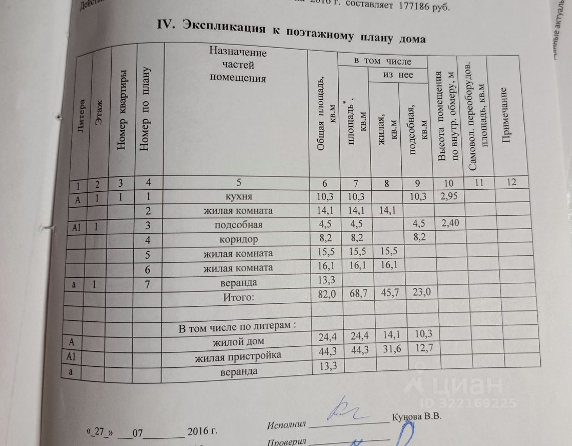 Продажа дома д. Сосницы, улица Зеленая