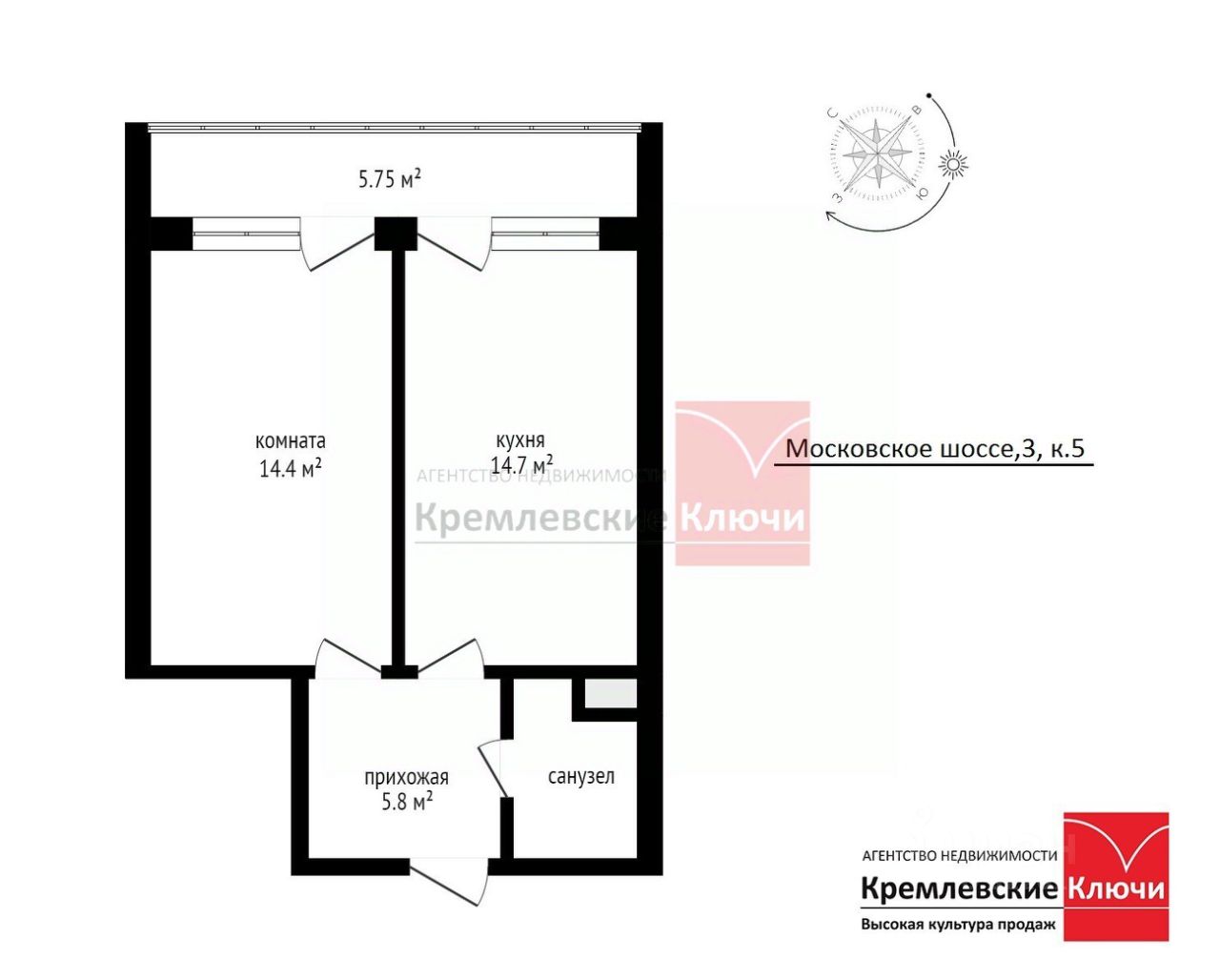Продажа 1-комн квартиры на вторичном рынке Московское шоссе, 3к5
