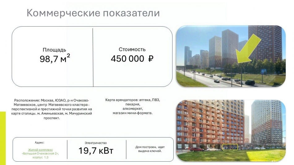 Аренда ПСН Очаковская Б. ул,  д. 2,  к. 4