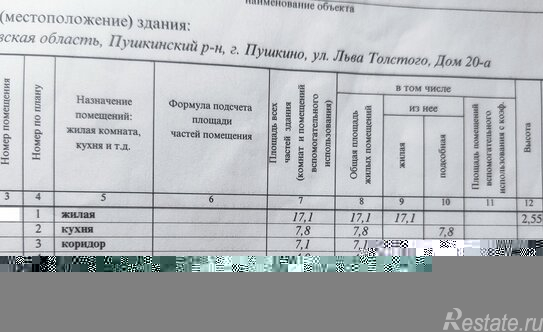 Продажа 2-комн квартиры на вторичном рынке Серпухов, Новая улица,  д. 6