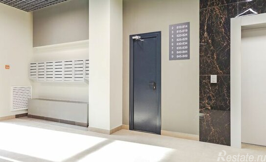 Продажа 1-комн квартиры на вторичном рынке Молоково с, Ново-Молоковский б-р,  д. 1