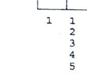 Продать Квартиры вторичка улица Коненкова, 21   