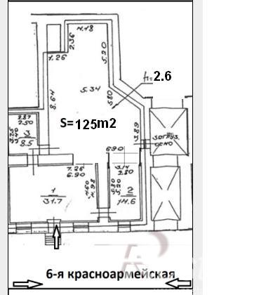 Аренда торгового помещения Красноармейская 6-я ул ,  д. 1