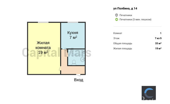 Аренда 1-комн квартиры на вторичном рынке улица Полбина,  д. 14