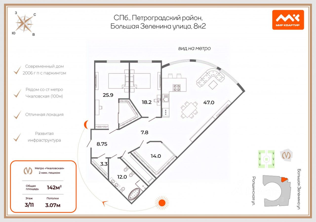 Продажа 3-комн квартиры на вторичном рынке улица Большая Зеленина, 8к2