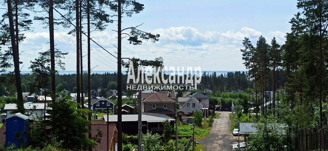 Продажа земли пос. Пески, улица Высокая