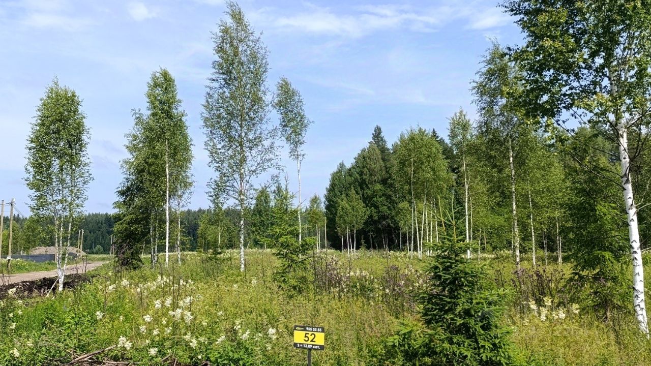 Продажа земли Мичурино Парк кп,  д. 25