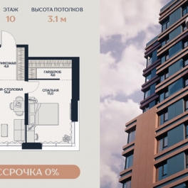 Продажа 1-комн квартиры в новостройке Гродненская улица,  д. 18