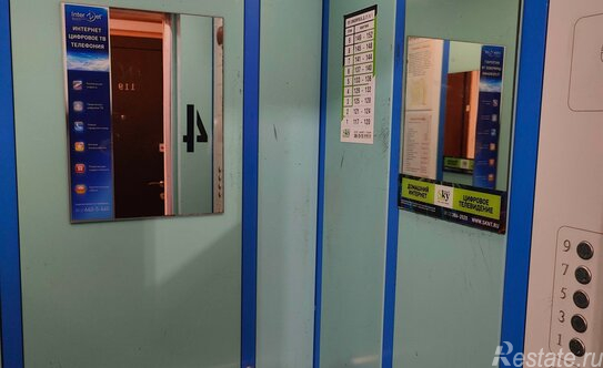 Продажа 3-комн квартиры на вторичном рынке улица Сикейроса,  д. 21 к1