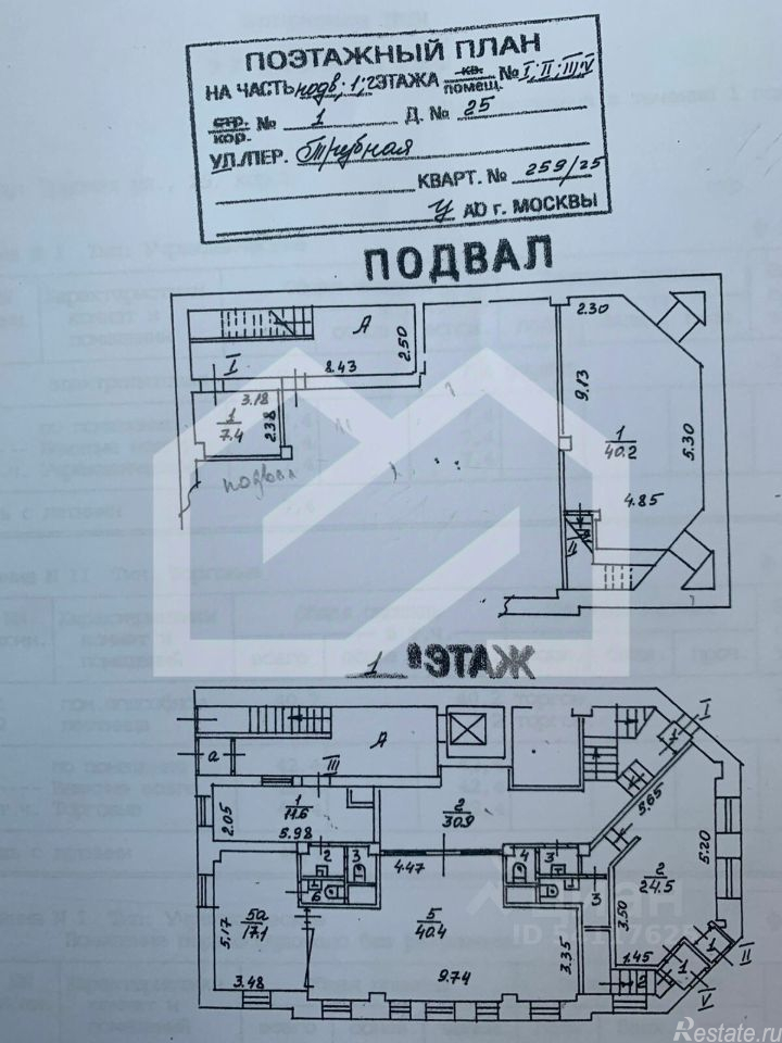 Продажа ПСН Трубная улица