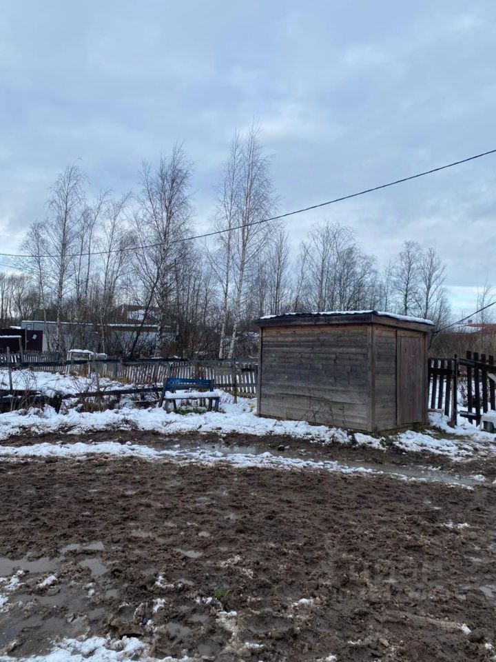 Продажа земли Сергиево тер.