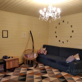 Аренда дома Щёлково, 3-я улица