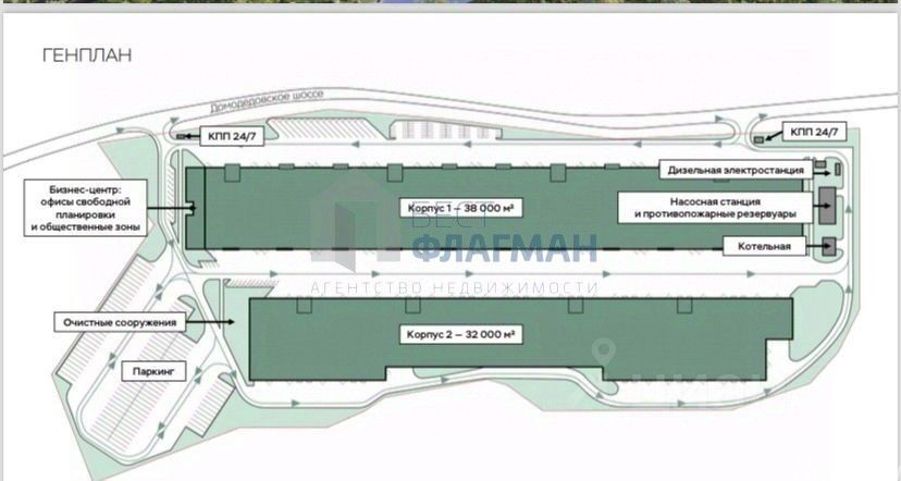 Продажа склада Домодедово, Домодедовское шоссе
