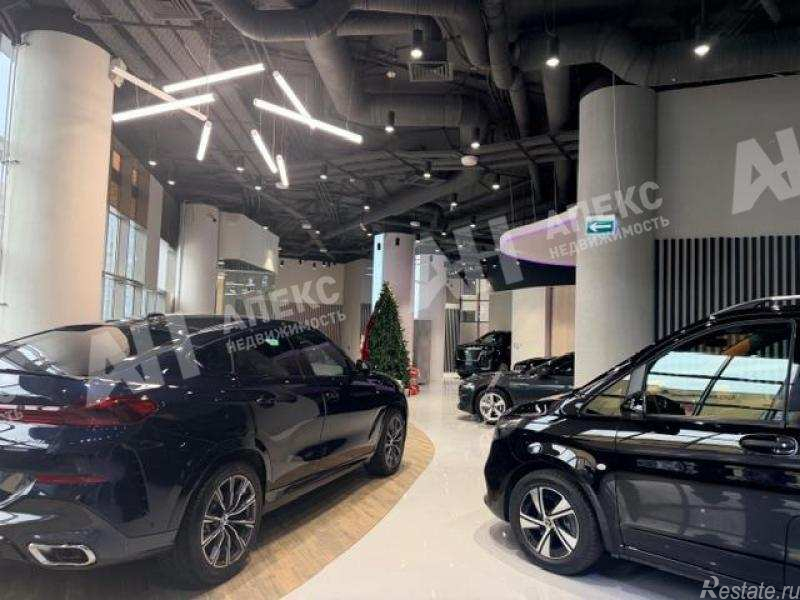 Аренда торгового помещения Авиаконструктора Микояна ул