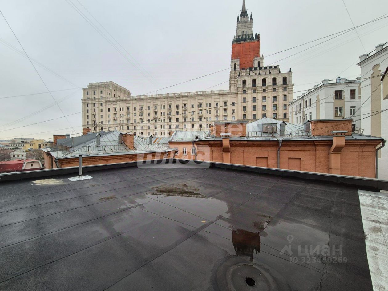 Продажа 1-комн квартиры на вторичном рынке Садовая-Спасская улица, 19к3