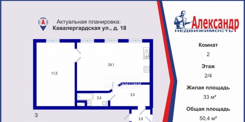 2-комн квартира Кавалергардская ул. ,  д. 18