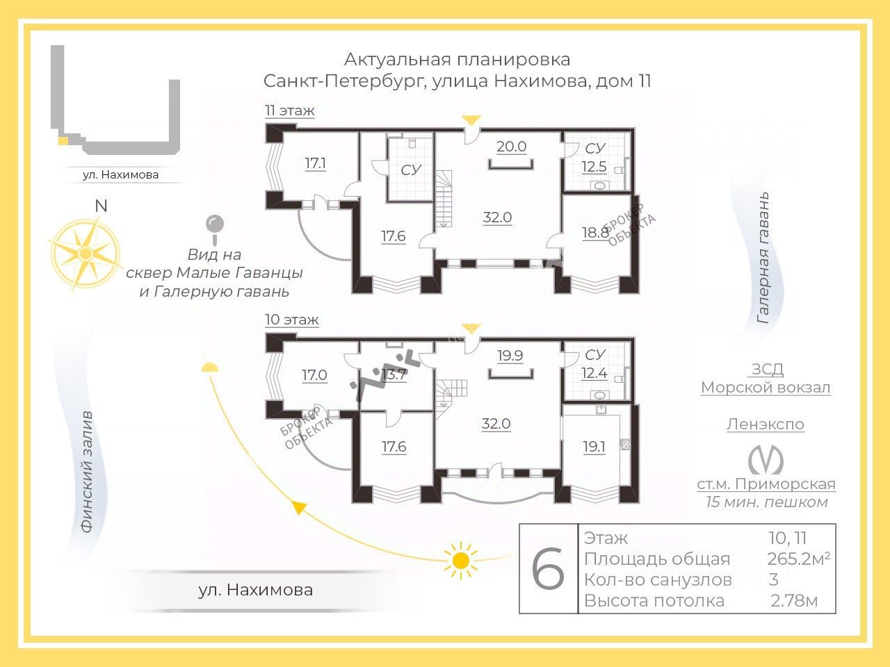 Продажа 6-комн квартиры на вторичном рынке улица Нахимова, 11
