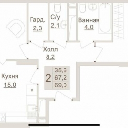 Продажа 2-комн квартиры на вторичном рынке Красная горка, улица Урицкого,  д. 16 к2