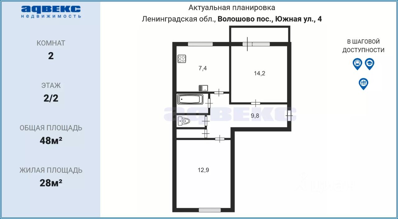Продажа 2-комн квартиры на вторичном рынке пос. Волошово, улица Южная, 4
