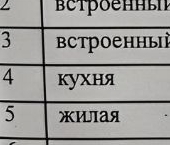 Продать Квартиры вторичка 2-й мкр, Зарайск, 19   