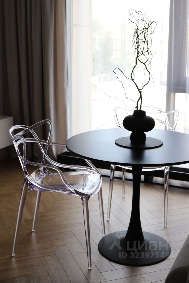 Аренда 2-комн квартиры на вторичном рынке Волгоградский проспект, 32/5к3