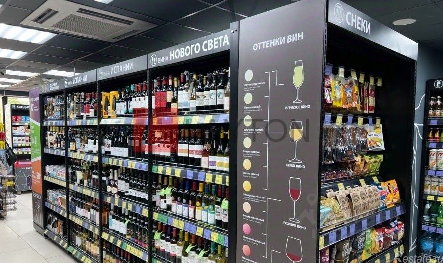 Продажа торгового помещения ул Перерва,  д. 52
