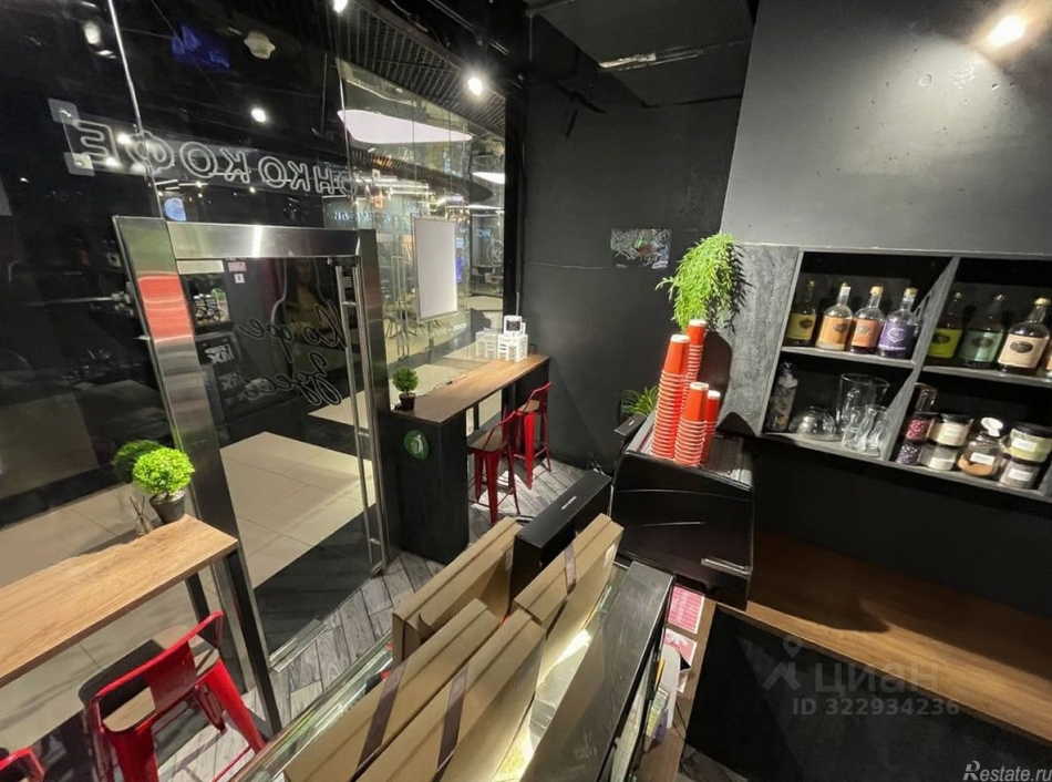 Аренда торгового помещения Красногвардейский 1-й проезд