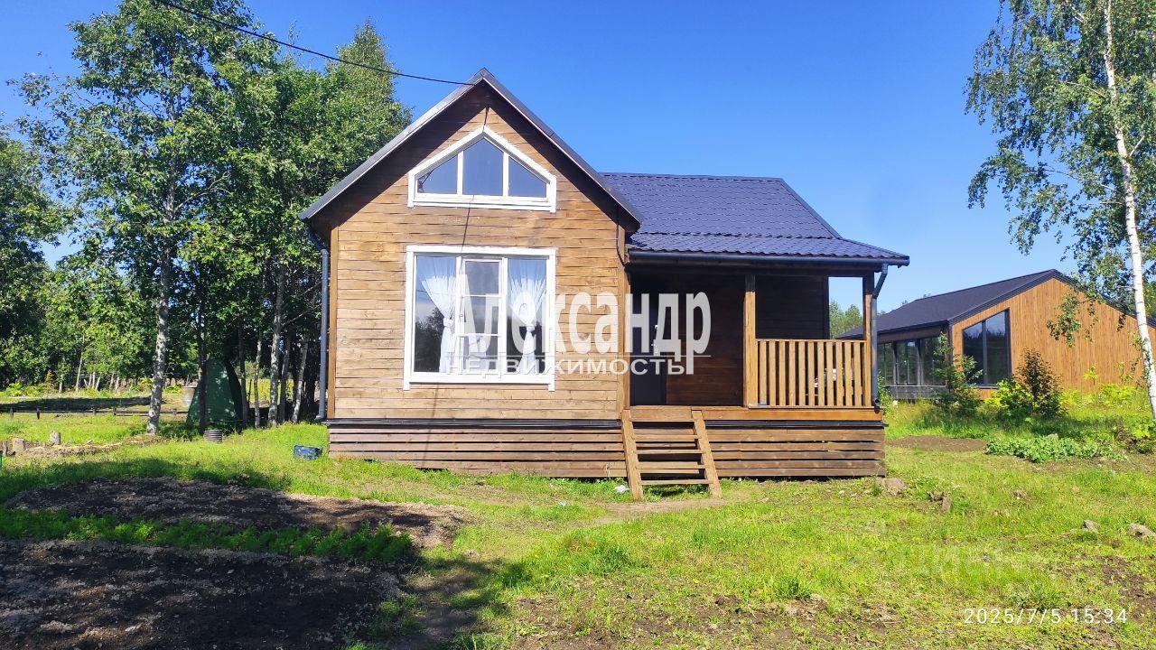Продажа дома Тишь да гладь кп, 133