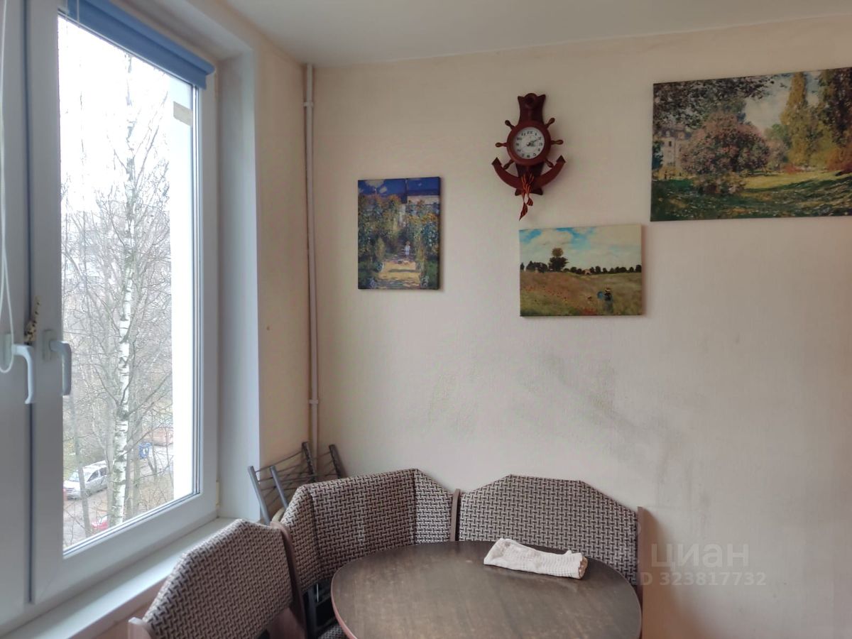 Аренда 1-комн квартиры на вторичном рынке улица Димитрова, 20К2