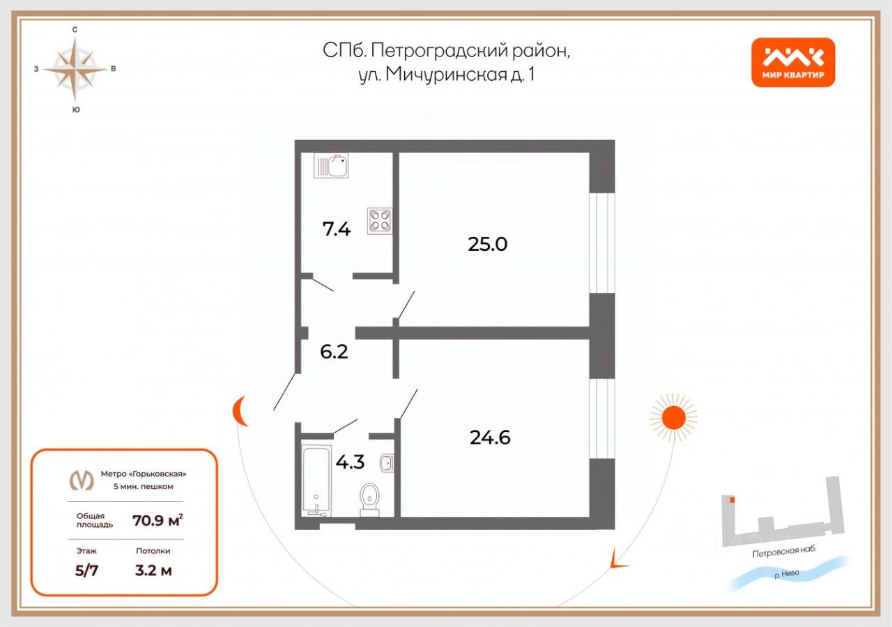Продажа 2-комн квартиры на вторичном рынке Мичуринская улица, 1