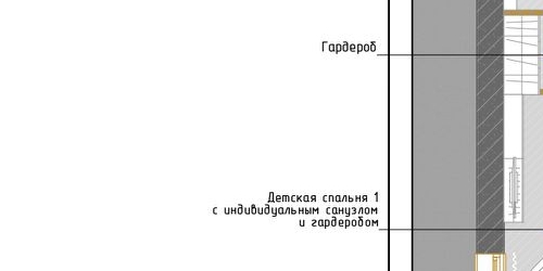 Коттедж/дом пос. Лисий Нос, Приморское шоссе, 26А