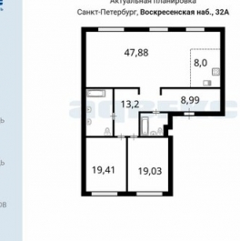 Продажа 3-комн квартиры на вторичном рынке Воскресенская набережная,  д. 32