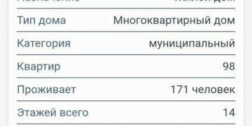 1-комн квартира улица Семёновский Вал,  д. 6