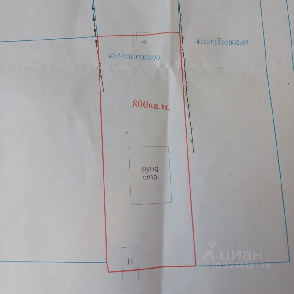 Продажа земли Коммунар г., улица Новая, 8