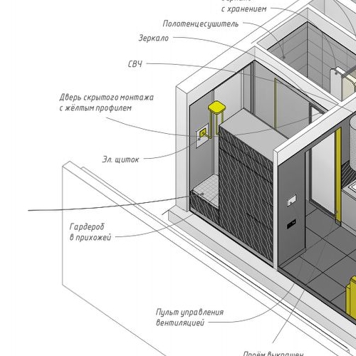 1-комн квартира набережная Макарова,  д. 58