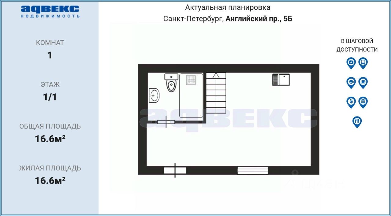 Продажа студии Английский проспект, 5Б