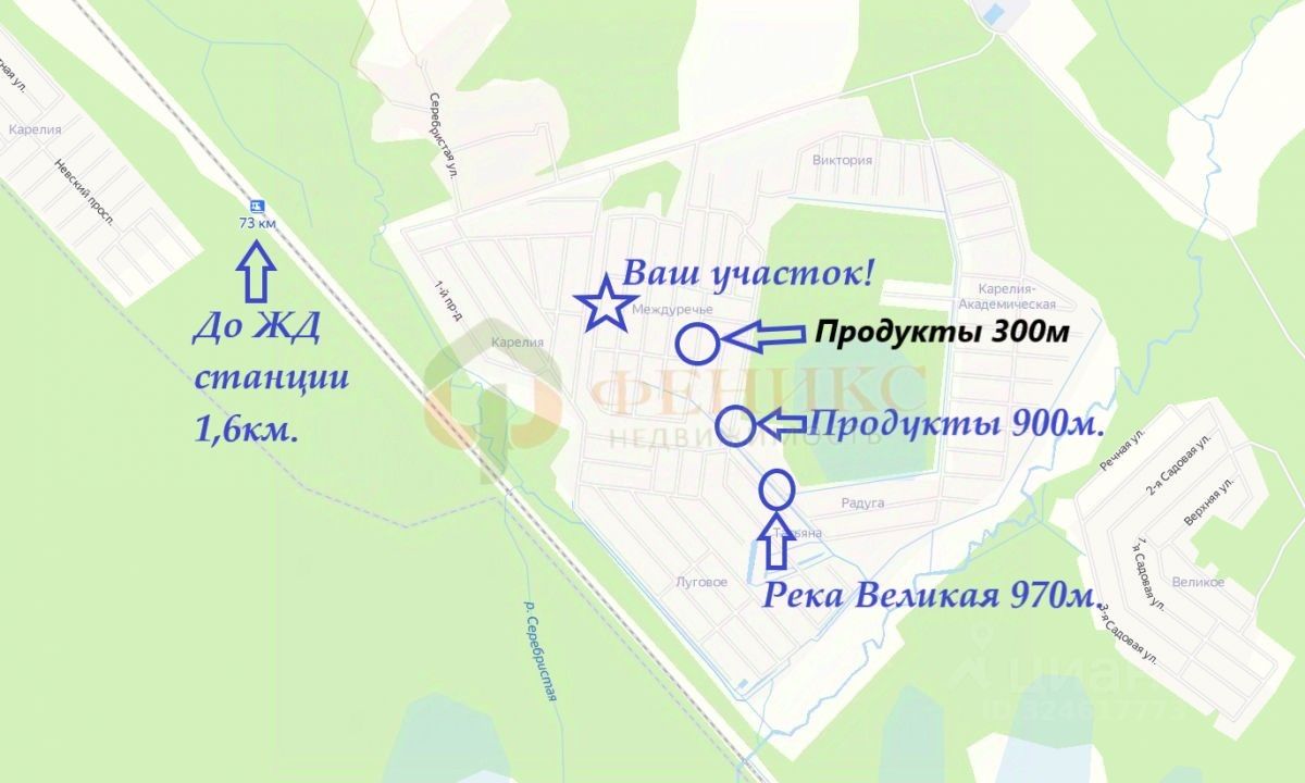 Продажа дома Междуречье СНТ