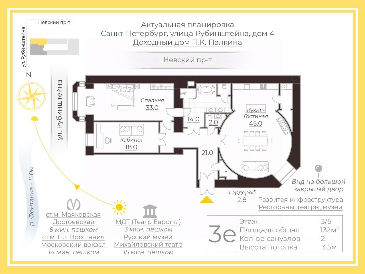 Продажа 3-комн квартиры на вторичном рынке улица Рубинштейна, 4