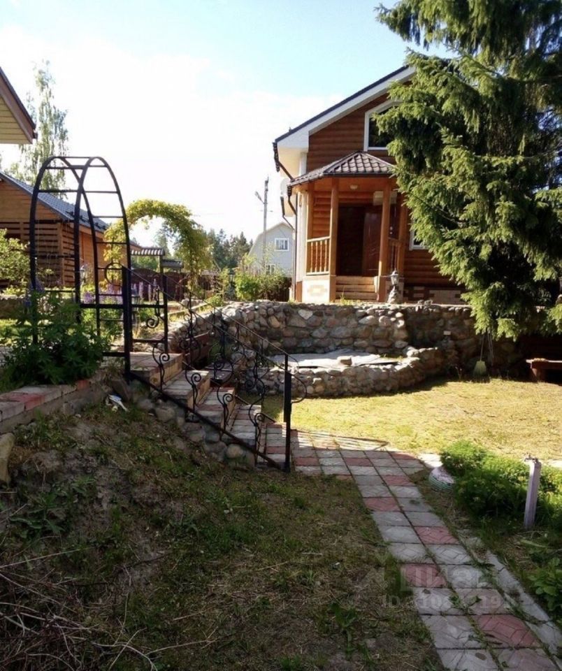 Продажа дома Громово-плюс СНТ