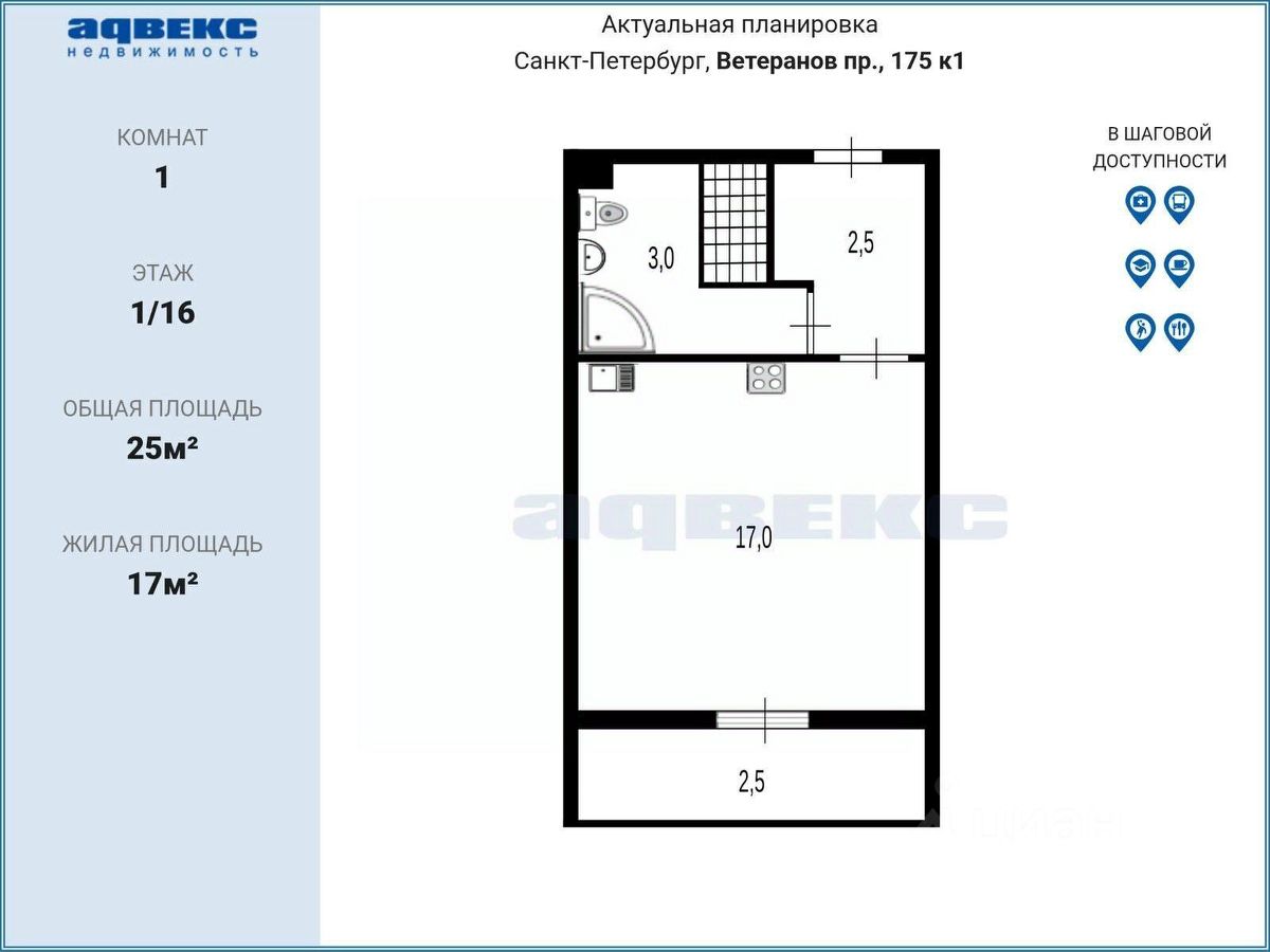 Продажа студии проспект Ветеранов, 175
