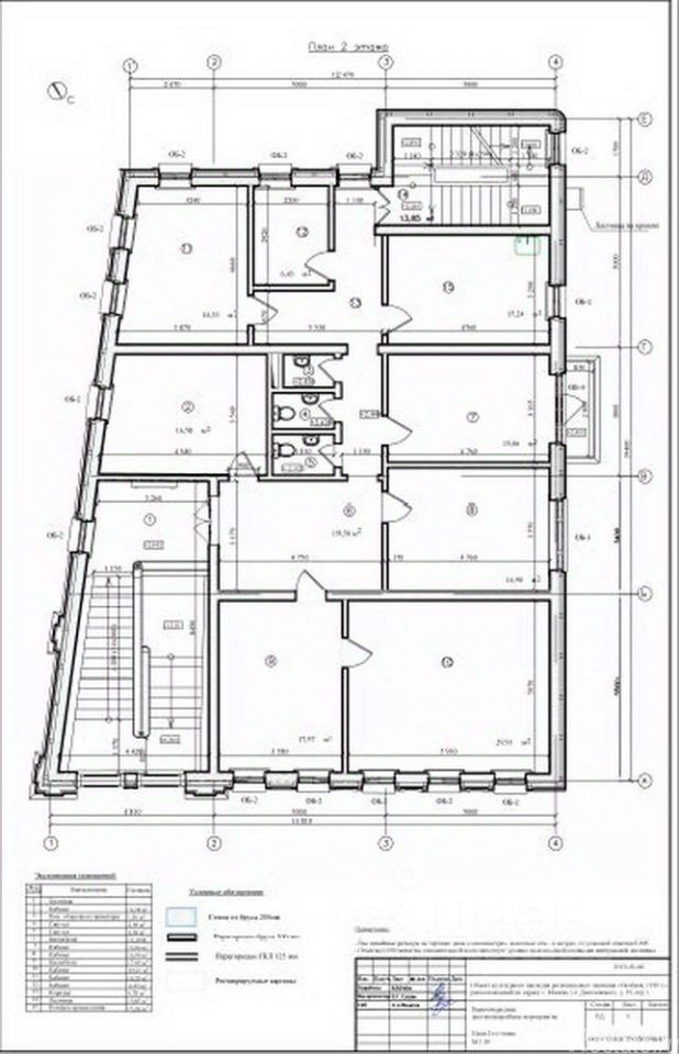 Продажа офиса ул Достоевского,  д. 19,  к. 1