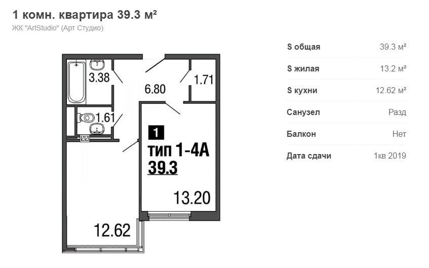 Продажа 1-комн квартиры в новостройке Советская 2-я ул