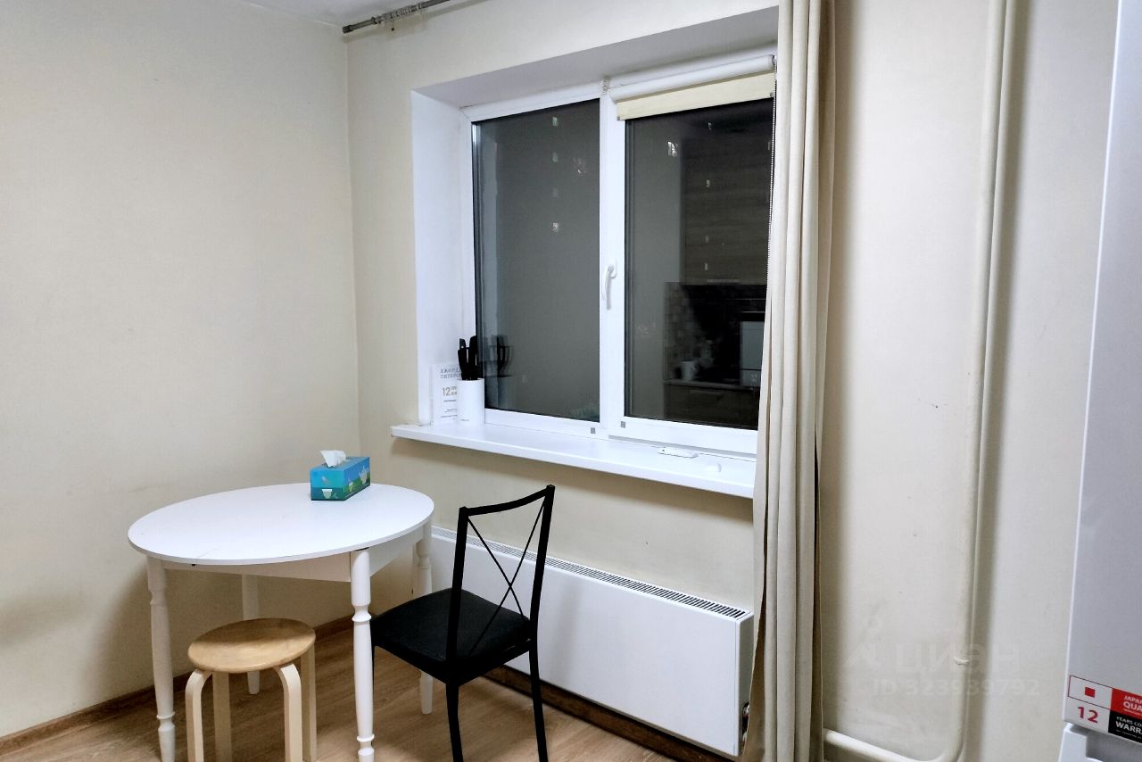 Аренда 1-комн квартиры на вторичном рынке Клинская улица, 4К2