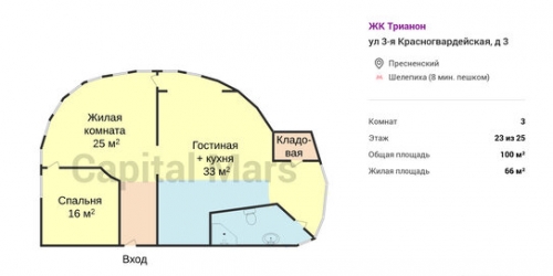 3-комн квартира Красногвардейская 3-я ул,  д. 3