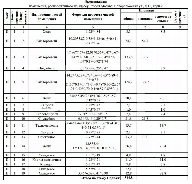 Аренда торгового помещения ул Новорогожская,  д. 11,  к. 2