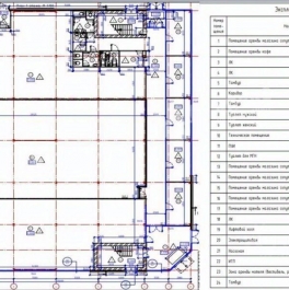 Аренда торгового помещения Мытищи г, Рупасовский 2-й пер Аренда торгового помещения Мытищи г, Рупасовский 2-й пер
