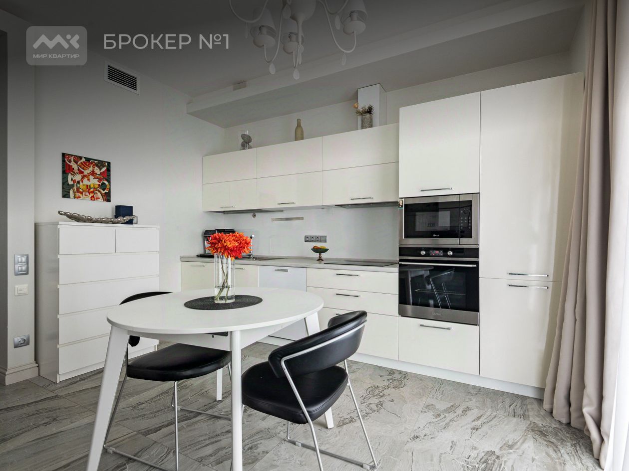 Продажа 1-комн квартиры на вторичном рынке проспект Средний Васильевского острова, 85