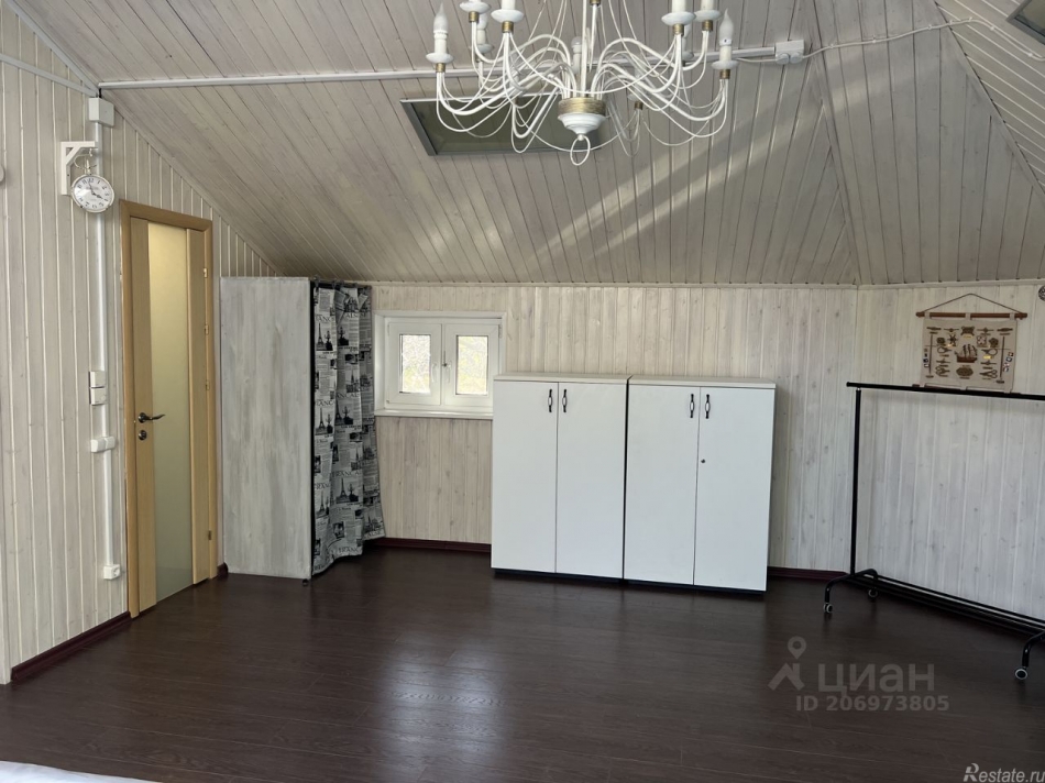 Аренда дома Молоково, , Видное, ул Зеленая,  д. 103