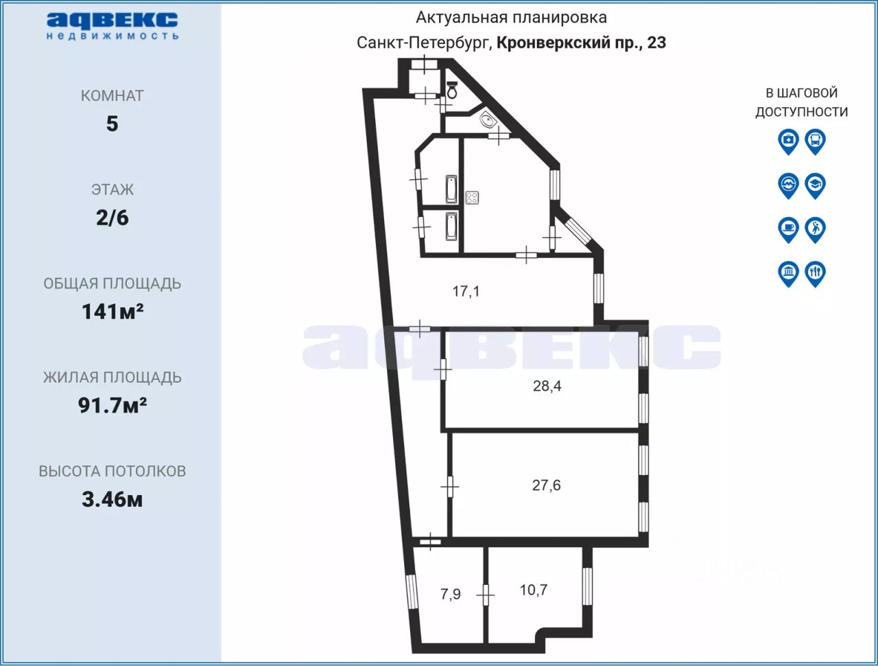 Продажа 5-комн квартиры на вторичном рынке Кронверкский проспект, 23